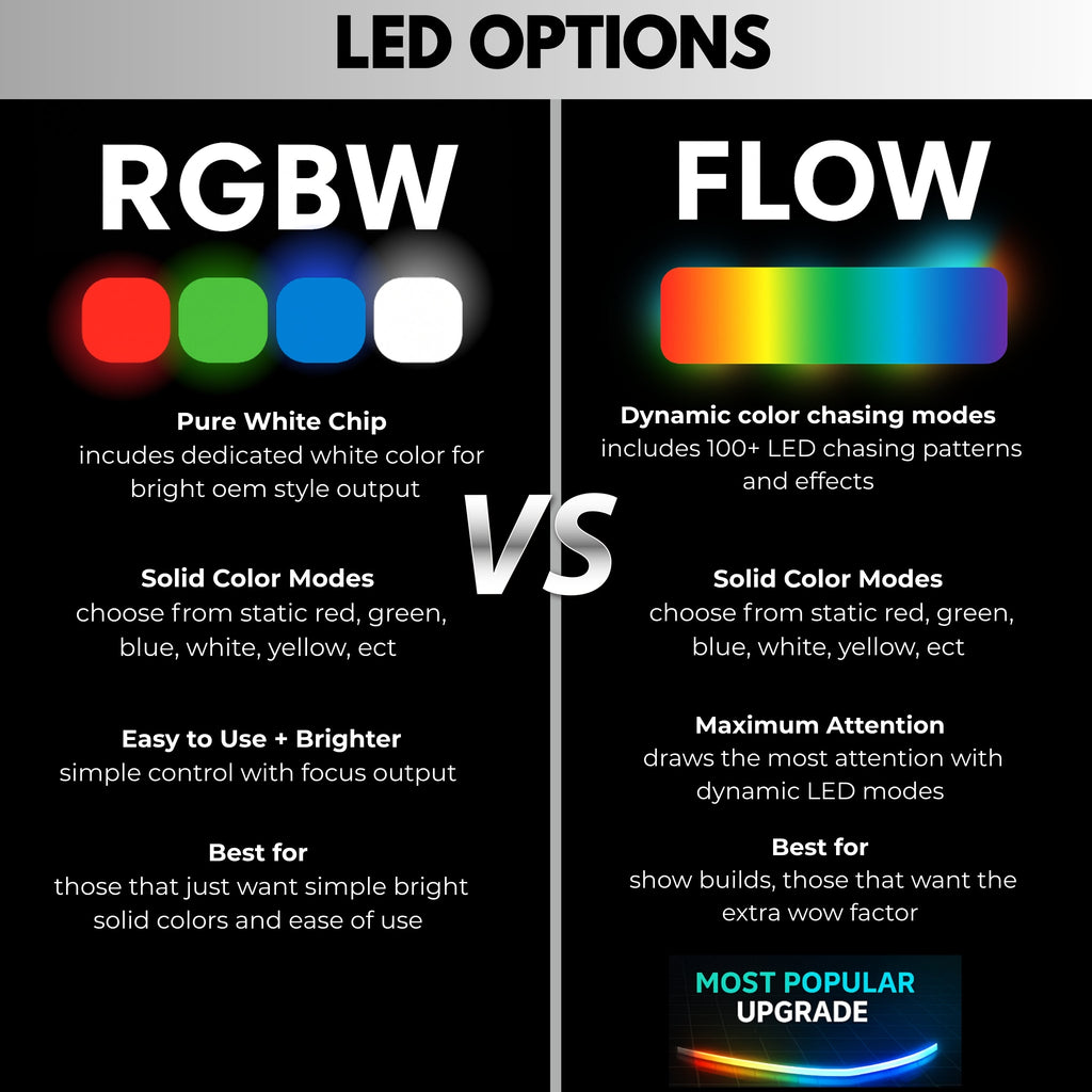 Infiniti Q50 Multicolor Flow DRL Boards (2014–2024)